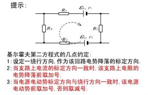 圖示六