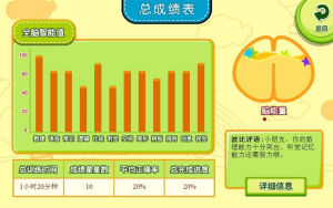 波比全腦軟體界面