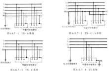 接線方式