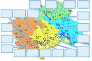 2010年7月防汛新形勢