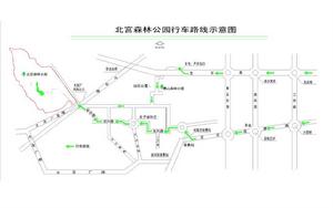 北京北宮國家森林公園交通線路圖