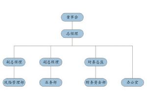 金隅物產上海有限公司