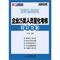 企業25類人員量化考核設計全案