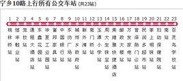 長沙公交寧鄉10路