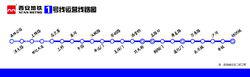 西安捷運1號線