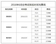 特許公認會計師公會