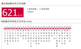 佛山公交621路內環