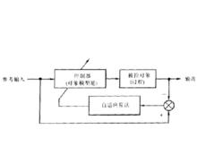 自適應逆控制原理框圖