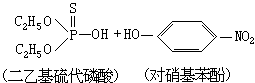 積分學