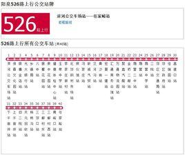 陽泉公交526路