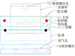 氮氣彈簧基本結構