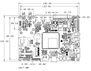 i.MX6UL開發板尺寸圖