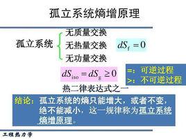 熵增定律