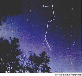 天權星[北斗七星中的第四顆]