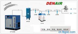 上海德耐爾壓縮機械有限公司