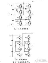 獨立電壓源