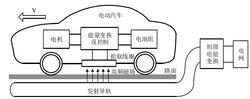 單機導軌供電模式