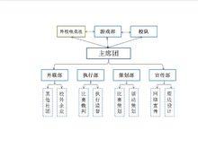 大連交通大學電競社