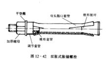 圖4