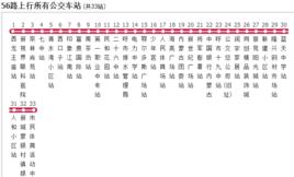 呼和浩特公交56路