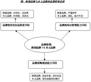 （圖）危機公關