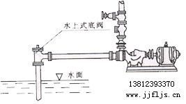 水上式底閥安裝示意圖