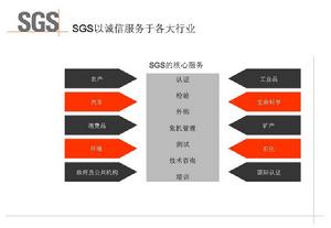 通標[通標標準技術服務有限公司]