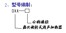 渦旋式消聲加熱器