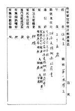 伍文生進入黃埔軍校時所寫的入學調查表