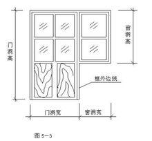 門聯窗設計圖