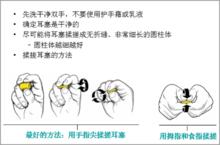 耳塞佩戴方法1