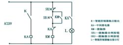 分體式智慧型塑殼斷路器