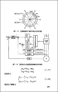 插圖