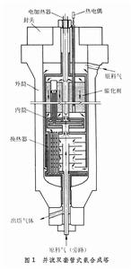 氨合成塔