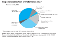 孕產婦死亡率的地區分布