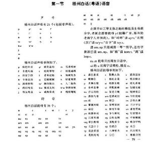 廣西方言志梧州白話部分