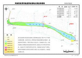 河南民權黃河故道國家濕地公園