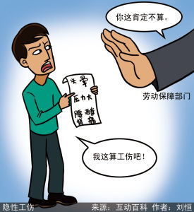 漫說銳詞：隱性工傷