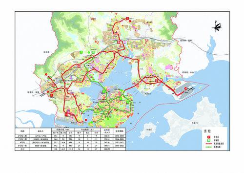 廈門市城市軌道交通第二期建設規劃（2016-2022年）示意圖