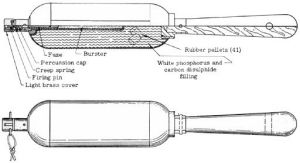 （圖）九八式白磷縱火手榴彈