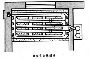 火炕