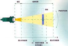 超音波感測器