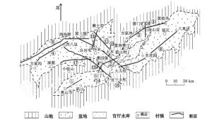 延懷盆地