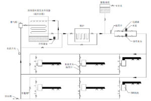 水環熱泵空調系統