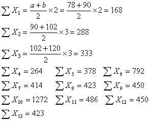 高聚物熱電性