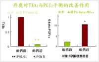 無症狀性腦梗死