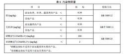 穀物類輔助食品