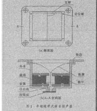 帶式高音揚聲器