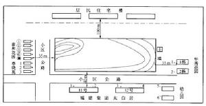 振動效應