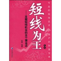 發掘短線機會的五個黃金點